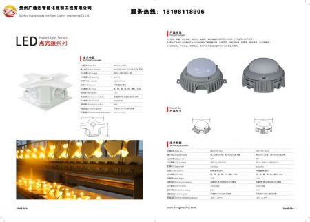 LED點光源